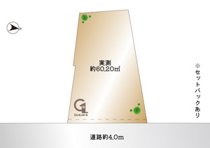 中野区中央5丁目　建築条件なし土地の画像