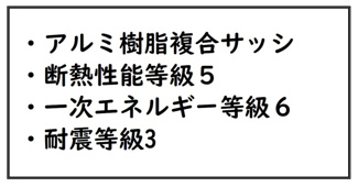 【その他】 | 寒川町一之宮3丁目  1号棟 6期 | ZEH水準・省エネ基準適合住宅（証明書の取得費用が発生する場合があります）