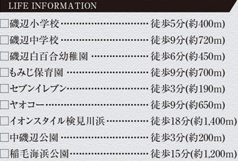 【周辺】 | グラファーレ千葉市美浜区磯辺３丁目8期