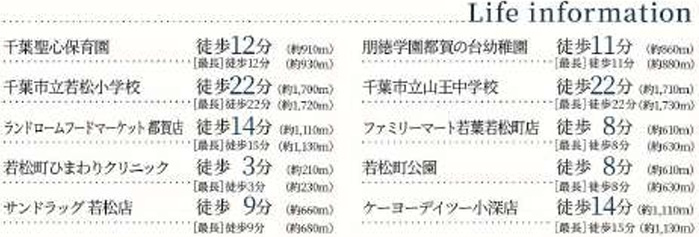 千葉市若葉区若松町の周辺