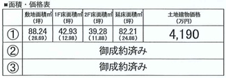 【その他】 | 【仲介手数料無料！！】日野市大坂上4丁目　新築戸建て（全3棟）No1号棟　4190万円