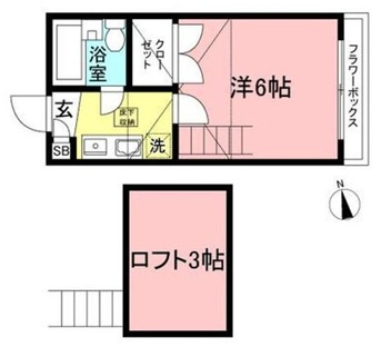 メゾンディ・ソレイユの間取り
