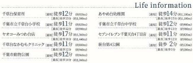 【周辺】 | 千葉市稲毛区萩台町