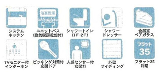 【その他】 | 茅ヶ崎市柳島2丁目  8号棟 第11 | 設備・仕様