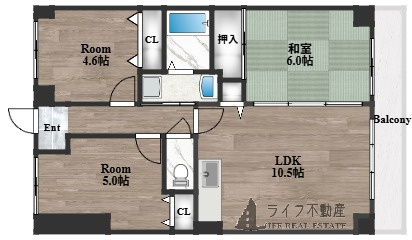 グランドール鴻池