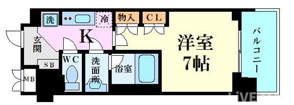 ルネフラッツ谷町四丁目