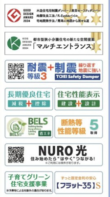 【その他】 | 【名古屋市南区元鳴尾町86-1新築戸建】 | キャンペーン対象物件です♪詳細は弊社ホームページもしくはスタッフまでお気軽にお問合せ下さいませ♪ お役に立てる自信があります♪