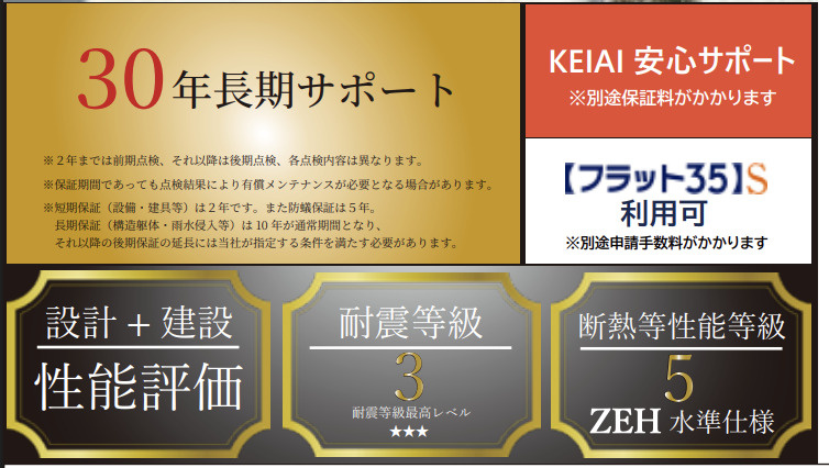 名古屋市緑区大高町3期