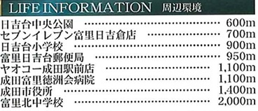 【周辺】 | 富里市日吉倉第１期