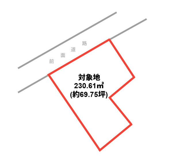 【土地図】 | 玉名市高瀬