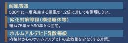 【その他】 | 大和市福田 G号棟 | 耐風　劣化対策（構造躯体等）　ホルムアルデヒド発散