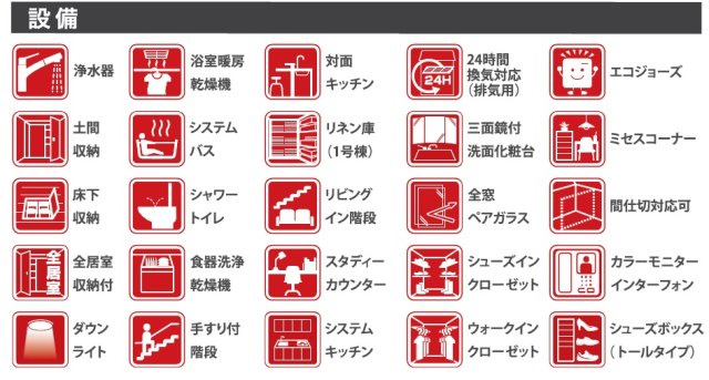 ケイアイグレイス／菊陽町2期／武蔵が丘2丁目　1号棟の地図
