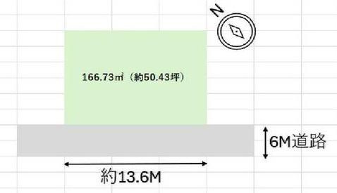 和歌山市加太　土地