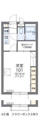 加那