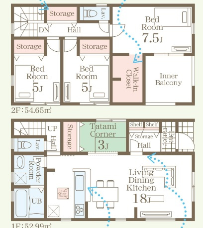 ■■南城市佐敷新里－3号棟（全４棟）の間取り|・LDK18帖・主寝室7.5帖・3帖タタミコーナー