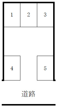 宮下３丁目駐車場