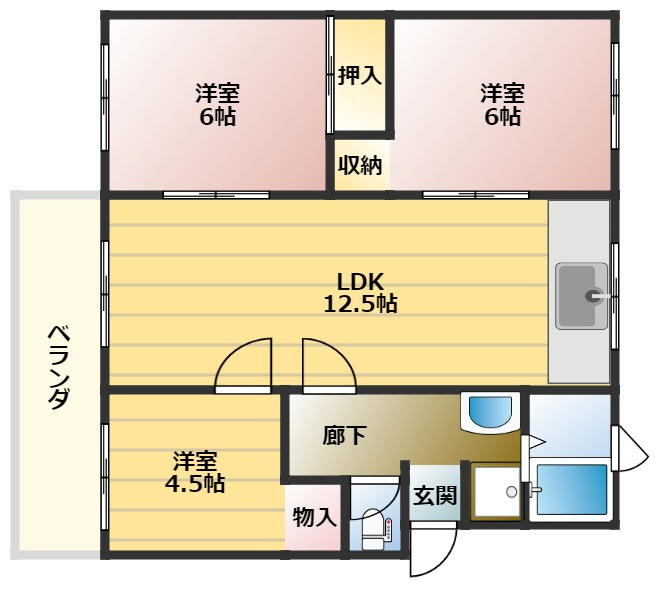 高倉台団地の間取り