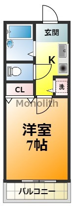 ひまわりコーポの間取り