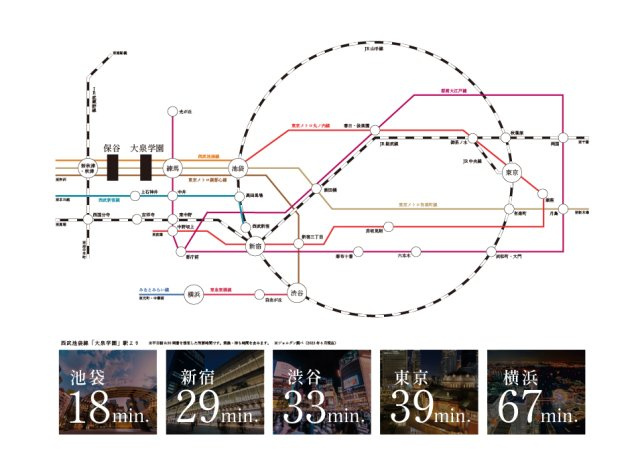 【その他】 | トラストステージ　練馬区西大泉2丁目9期　全26区画 | 【アクセス】
「大泉学園」駅からバスで多方面へアクセス可能。通勤通学・お出かけにも便利な立地です。