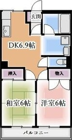 GBの間取り