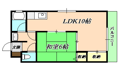 ハイツサンライズの間取り