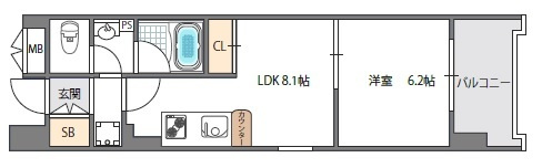 コンソラーレ東野田の間取り