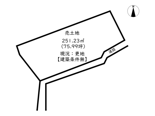 【土地図】 | 姫路市飾東町山崎／売土地