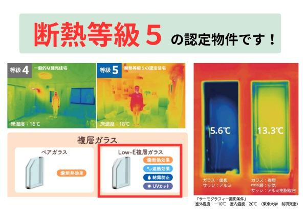 横尾　新築のその他|断熱等級５を取得した省エネルギー性能の高いお家。夏は涼しく、冬は暖かく。お家の熱を逃がしにくい快適な住まいです。（※詳細は担当者に確認ください）