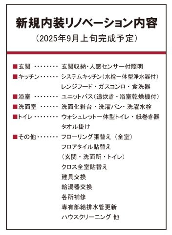 セザール鷺宮の地図|2025年9月上旬完成予定◎