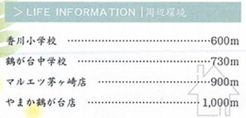【その他】 | 【仲介手数料０円】茅ヶ崎市甘沼第1期　新築一戸建て | 【仲介手数料０円】茅ヶ崎市甘沼第1期　新築一戸建て