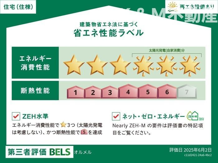 オルメルのその他|同シリーズ別建物参考写真