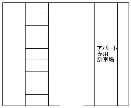 岡田駐車場の間取り
