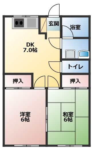 千葉市稲毛区小中台町のアパート