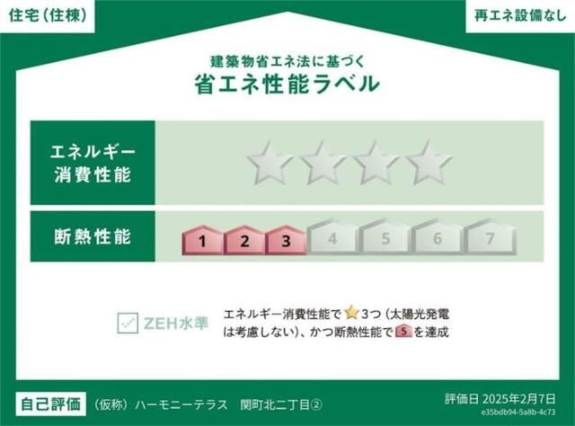 ハーモニーテラス関町北Ⅲの省エネ性能ラベル