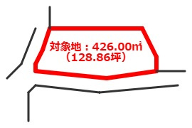 【土地図】 | 山鹿市下吉田 | ☆土地図☆　※簡略図のため現況優先です