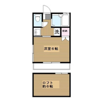 ＡＫハイツの画像