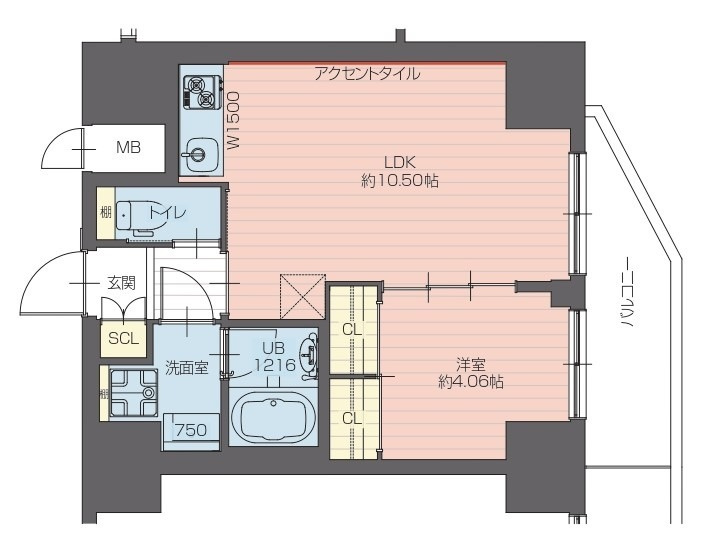 プレジオ永和EURO