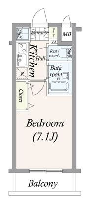 コンシェリア門前仲町