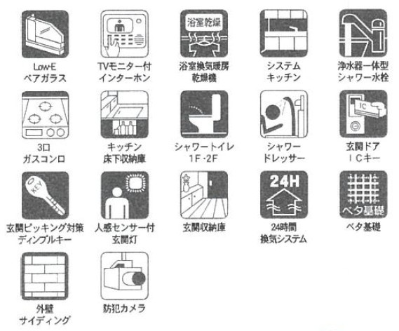 新築戸建・建売　足利市福富町第4　CRADLE GARDEN　全4棟の設備