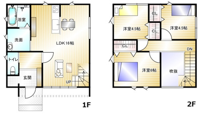  | 前橋市朝倉町中古住宅