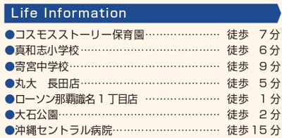 【地図】 | 那覇市識名（全2棟） | 地図♪