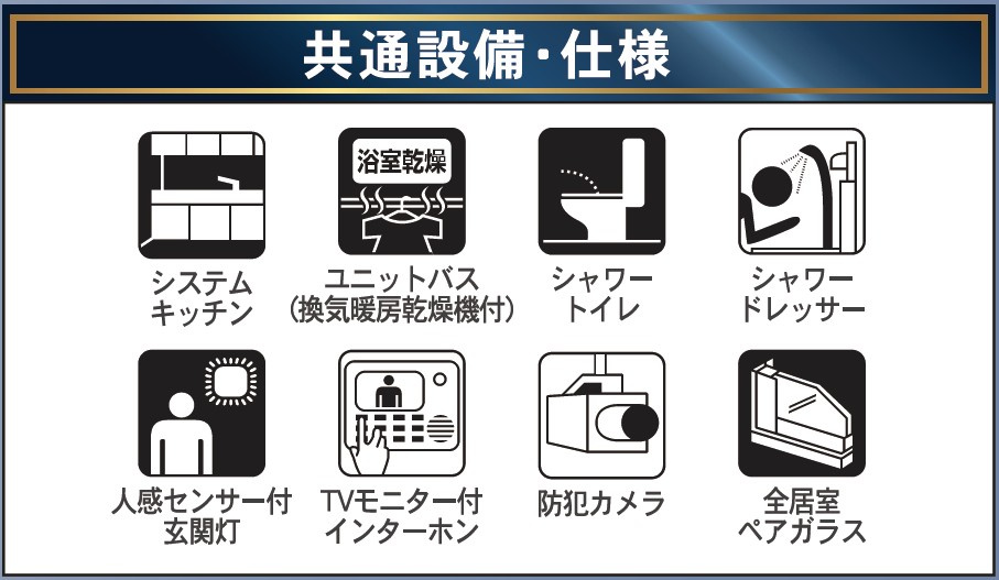 新築戸建・建売　福島市松川町木曽内裡　CRADLE GARDEN　全4棟のその他