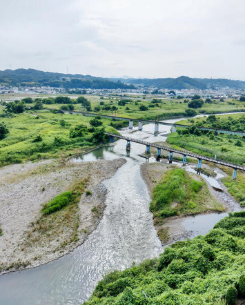 【展望】 | サンクタス高崎ドリームコート　8F