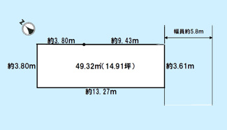 【土地図】 | 目黒区東山1丁目