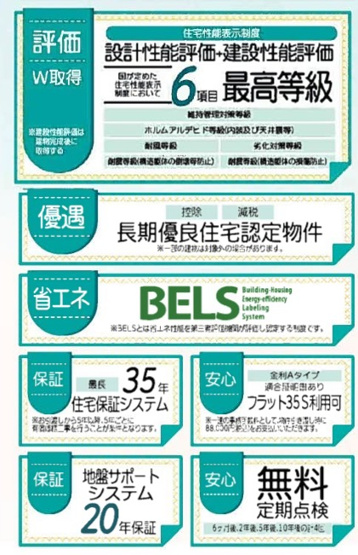  | ★仲介手数料無料★横浜市旭区中白根1丁目8-4　新築戸建　白根小学校・上白根北中学校） | 仲介手数料無料！お問合せ下さい/080-7058-7312 