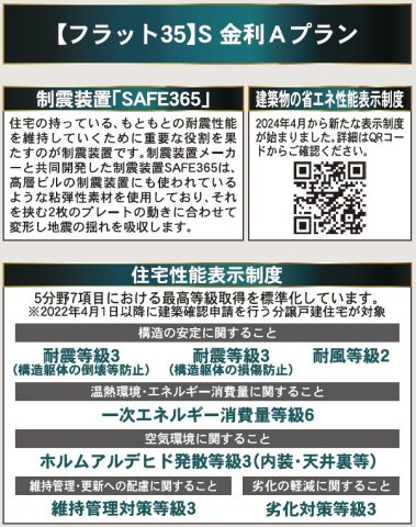 新築戸建・建売　伊達郡桑折町字北町　CRADLE GARDEN　全3棟のその他共用部分