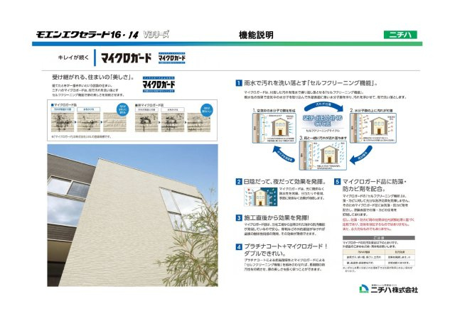 認定長期優良住宅！パークライフ神崎町のその他|ニチハ　マイクロガード　モエンエクスラード１６　サイディング