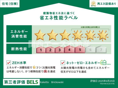 【省エネ性能ラベル】 | KakettoBrickowski（カケットブロックスキー）