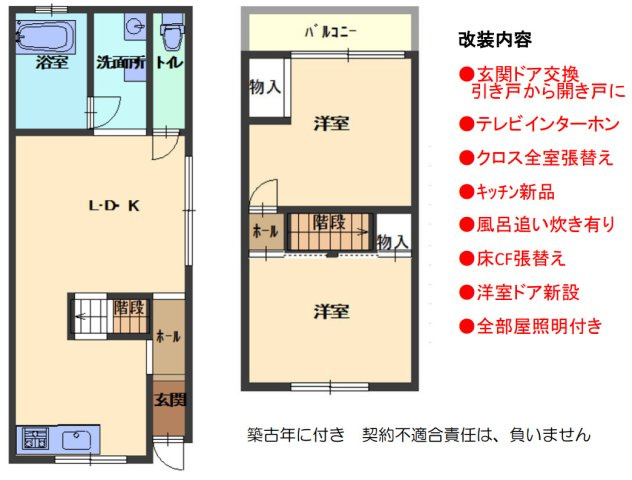 門真市末広町　賃貸中収益テラスハウスの間取り