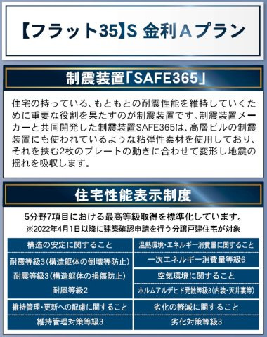 新築戸建・建売　二本松市竹田二丁目　CRADLE GARDEN　全5棟のその他